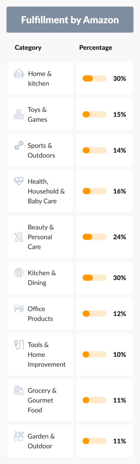 progress-bar-mobile-image