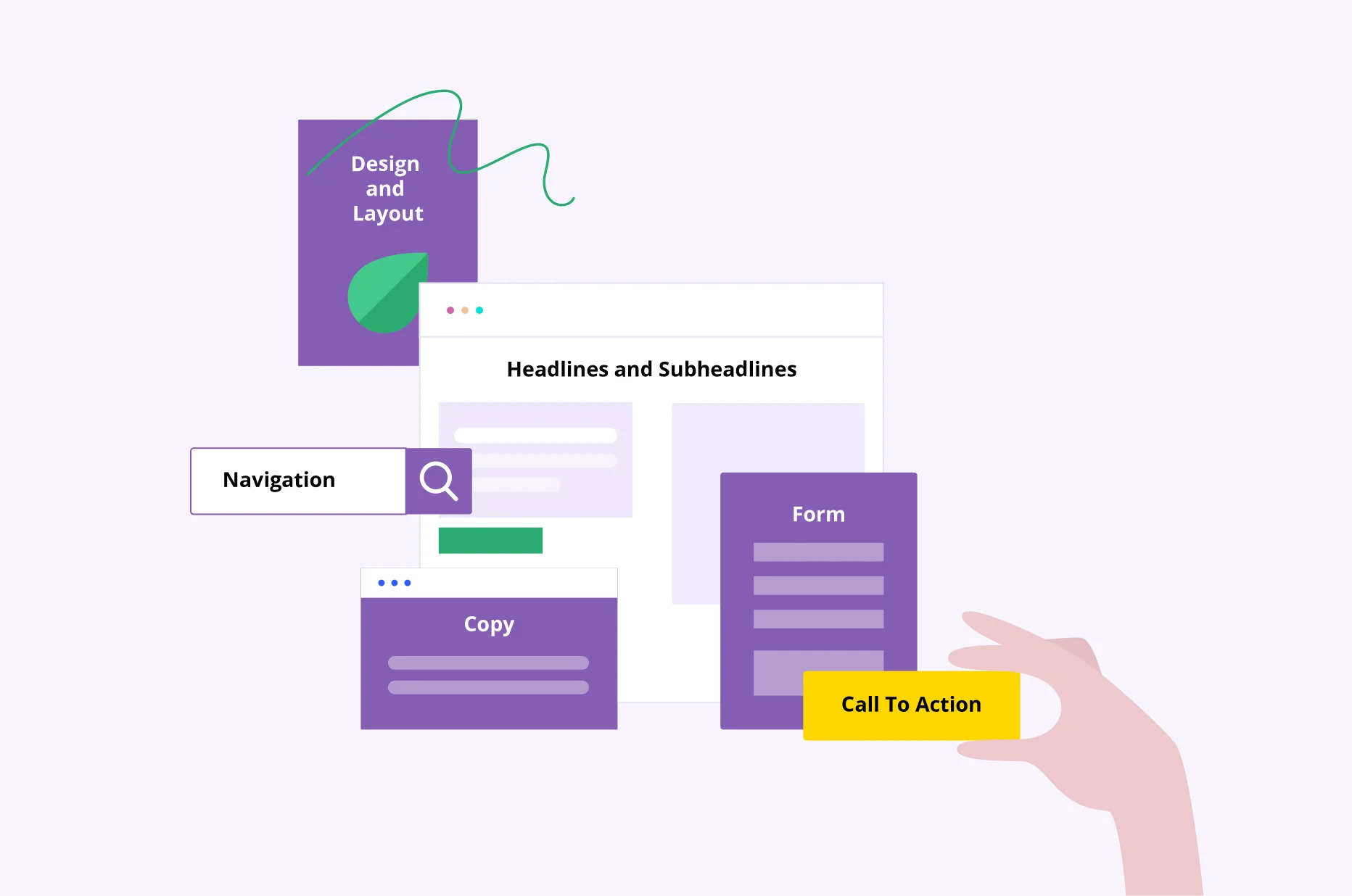 Optimize Your Product Listings for Conversion Optimize Your Product Listings for Conversion