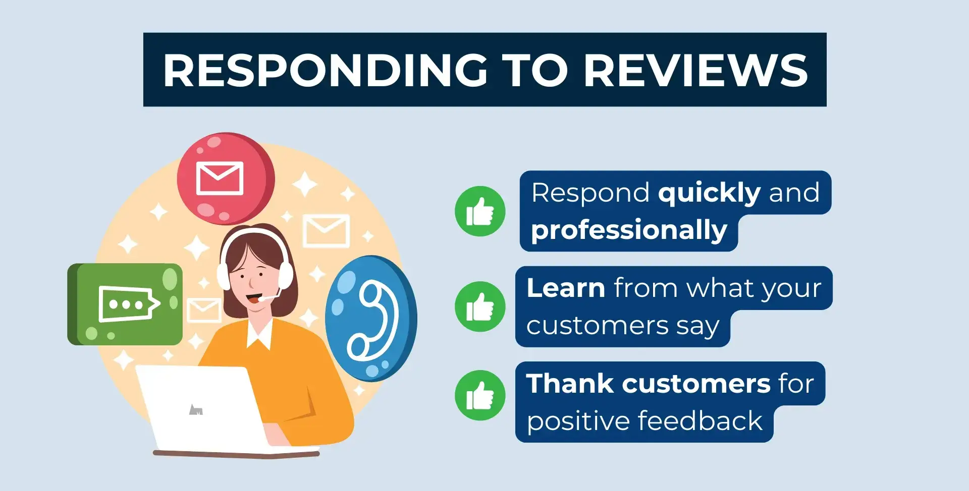 responding-to-reviews (1) Focus on Customer Service and Engagement<br />