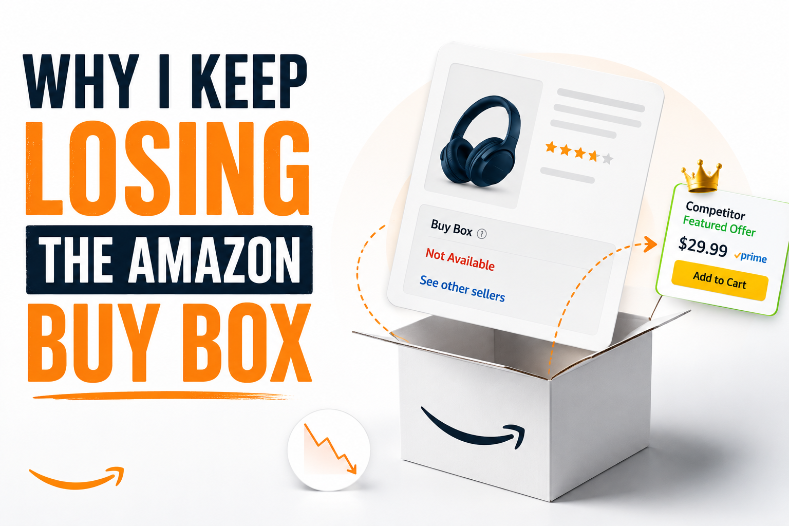 Amazon Lost Buy Box