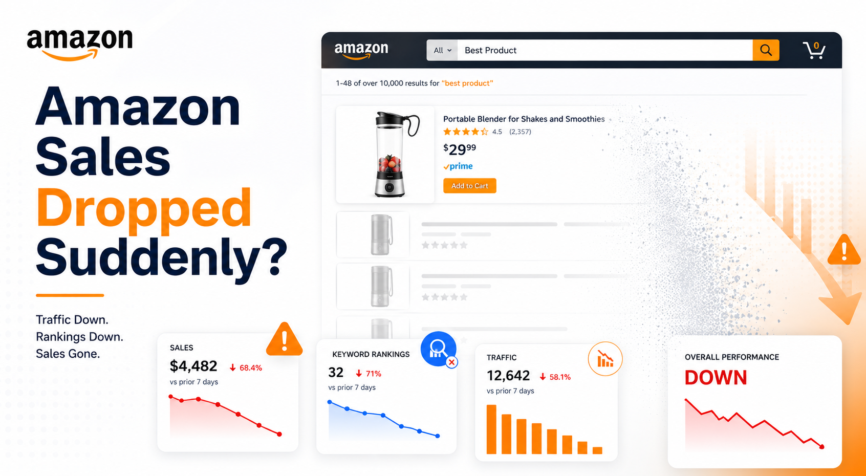 Sudden Drop in Amazon Sales